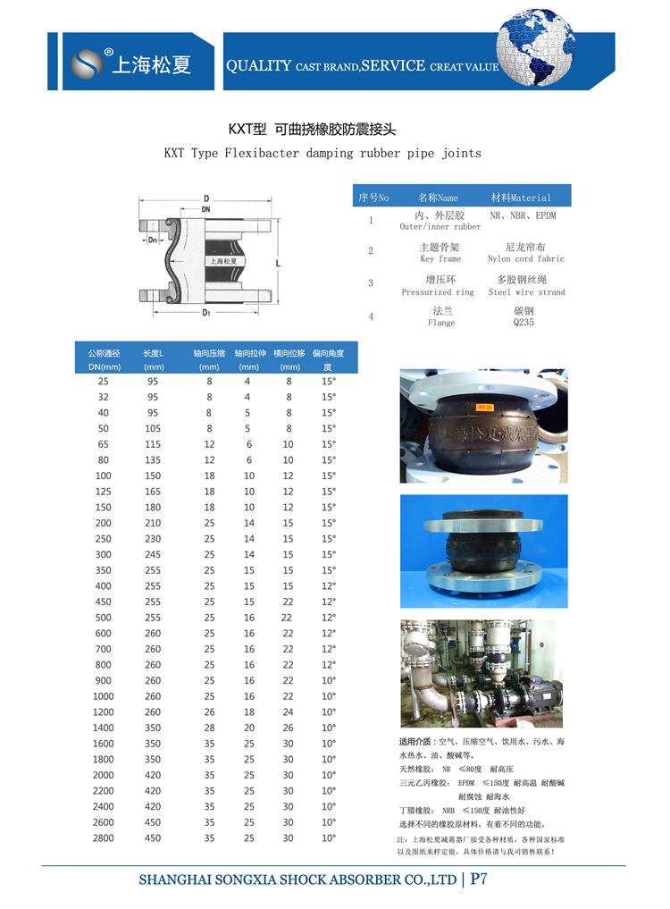 橡膠接頭參數(shù)