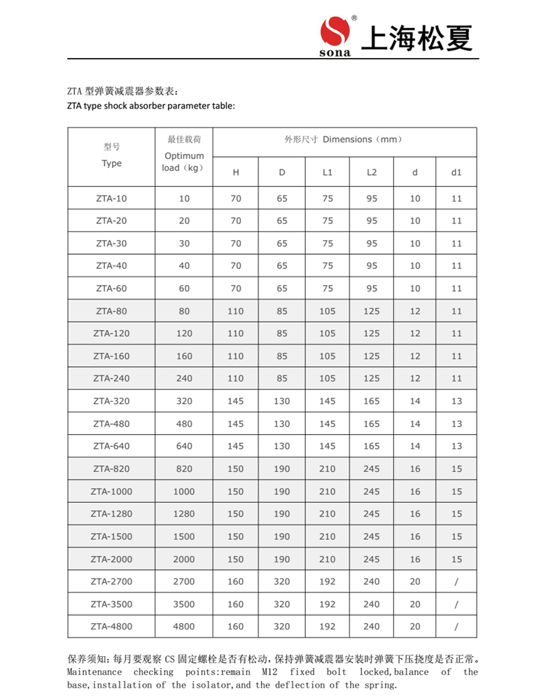 ZTA系列阻尼彈簧減震器安裝說(shuō)明書(shū)